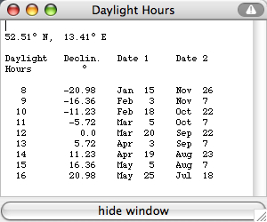 hours of daylight