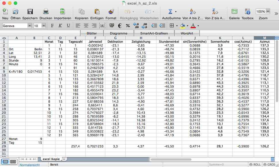 tabelle2