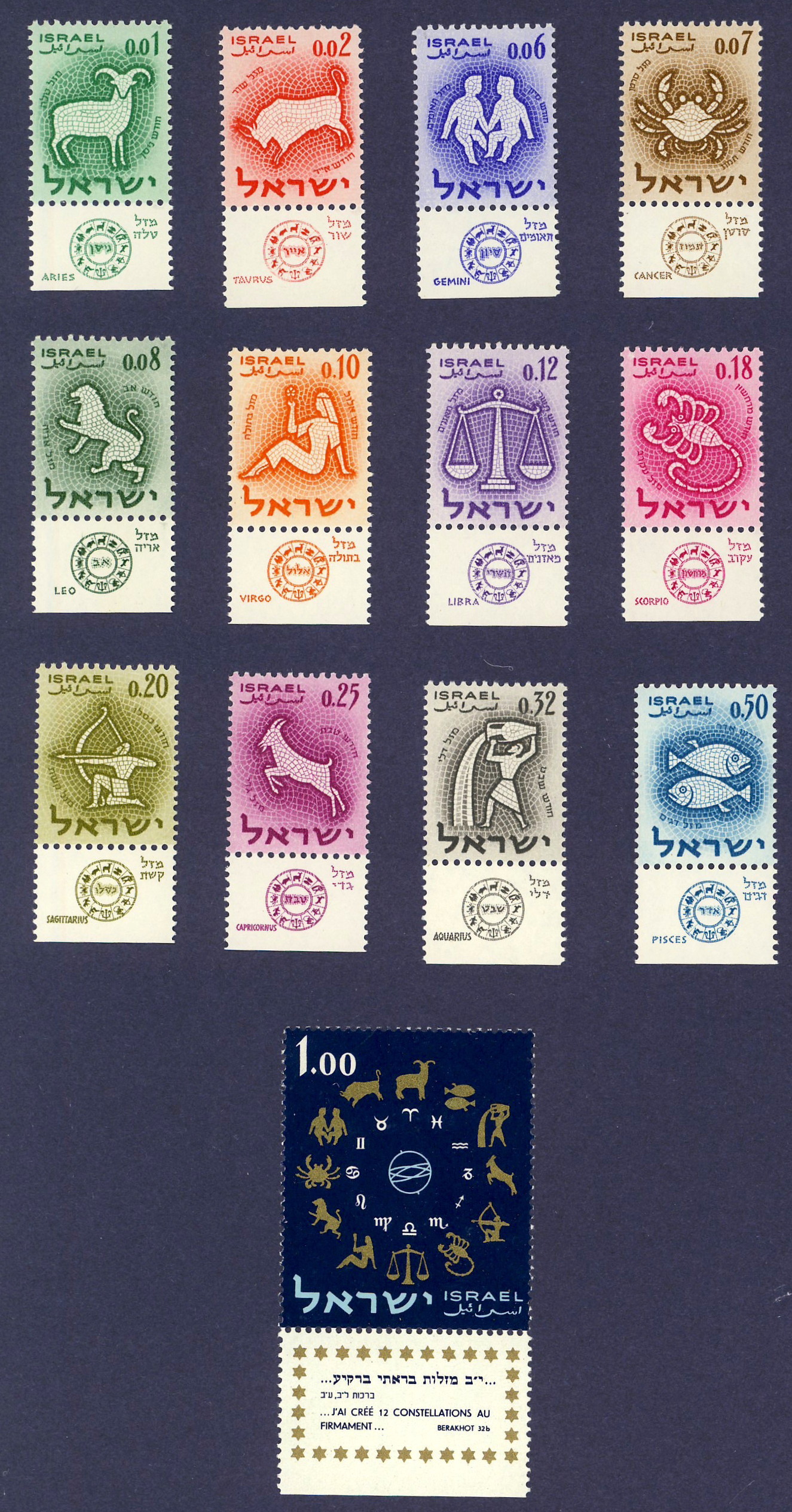 Zodiac Israel