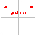 grid size