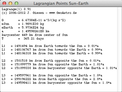 Lagrange Points Sun Earth